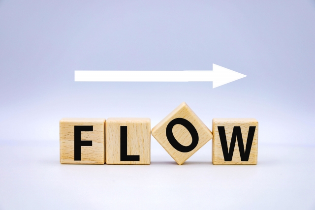 フロー